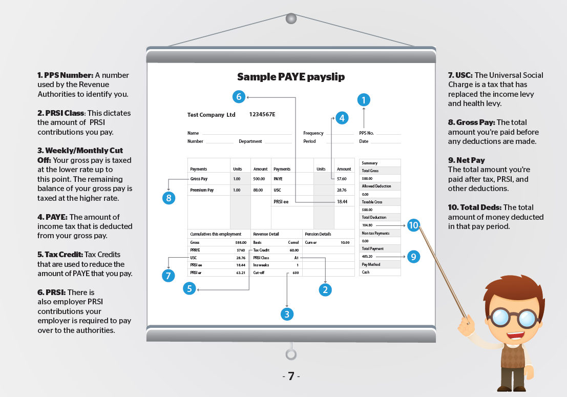 your-bullsh-t-free-guide-to-paye-taxes-in-ireland