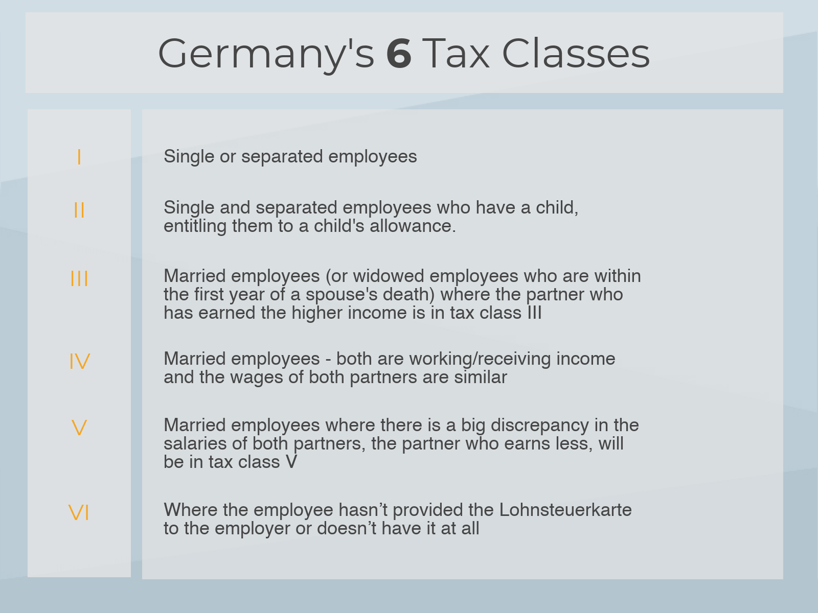 Your Bullsh T Free Guide To Taxes In Germany