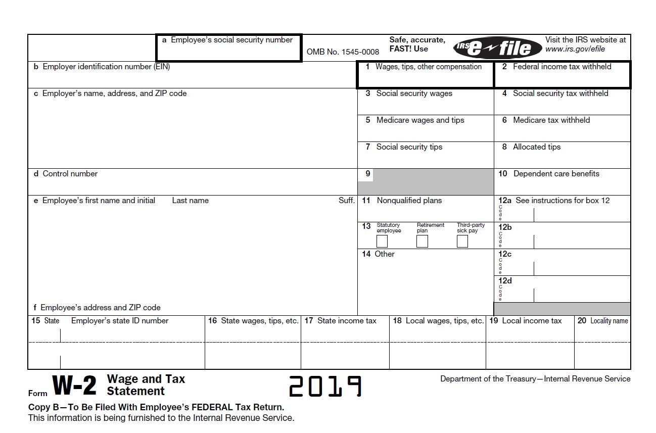 State Tax Refund Chart 2018