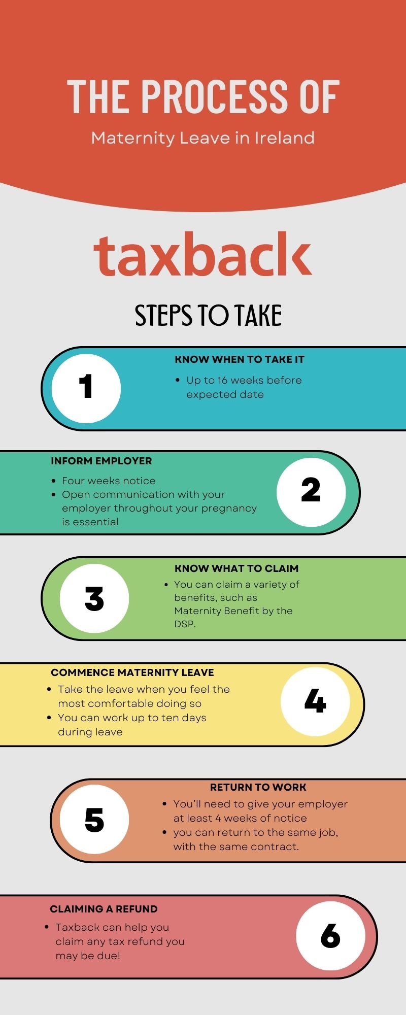 Taxation and Maternity Leave in Ireland